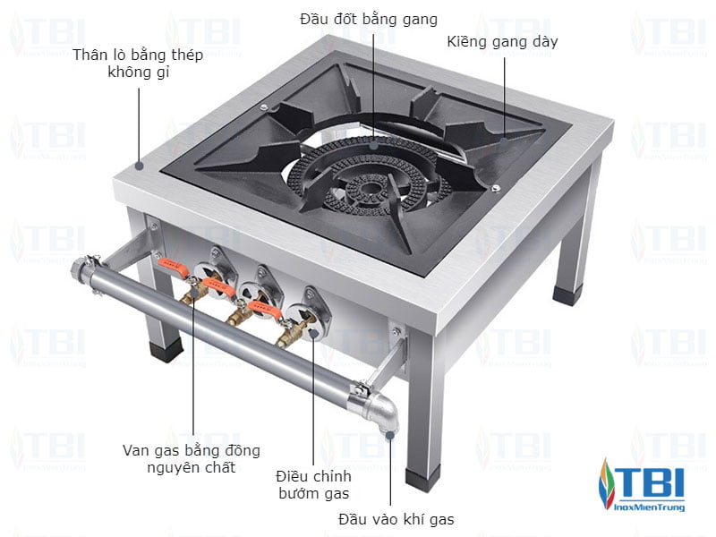 cau-tao-cua-bep-ham-thap-inoxmientrung