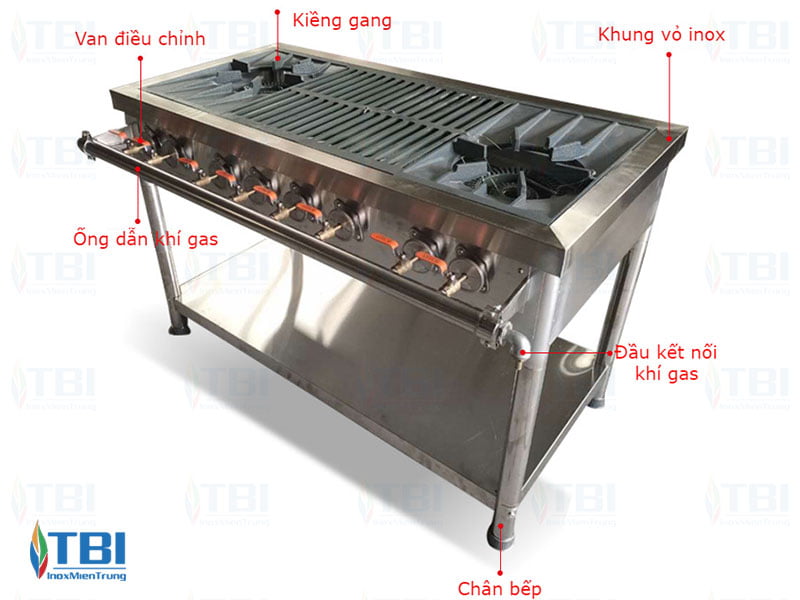 cau-tao-cua-loai-bep-gas-2-hong-lon-4-hong-nho-inoxmientrung
