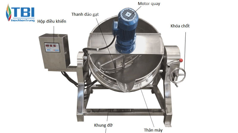 Xem-xet-tu-dieu-khien-dien-inoxmientrung